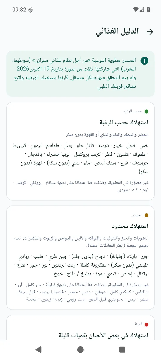 الدليل الغذائي من المطوية